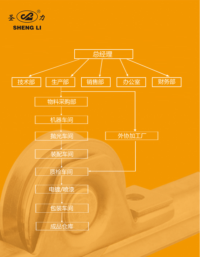 企業(yè)人員.jpg