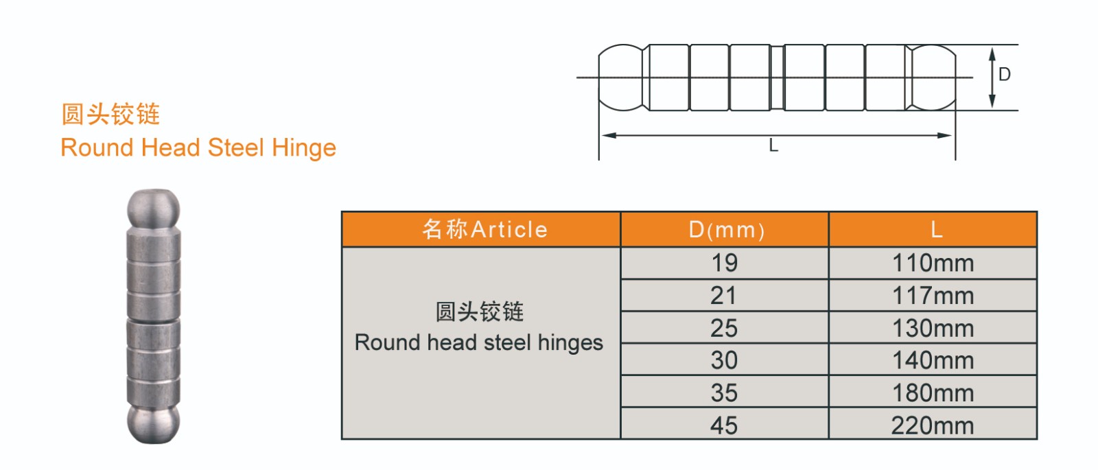 圓頭鉸鏈1.jpg